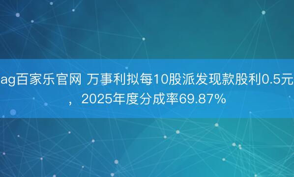 ag百家乐官网 万事利拟每10股派发现款股利0.5元，2025年度分成率69.87%