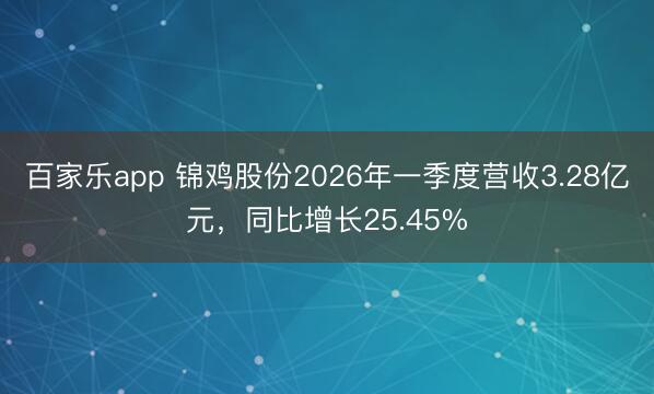 百家乐app 锦鸡股份2026年一季度营收3.28亿元，同比增长25.45%