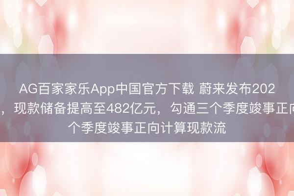 AG百家家乐App中国官方下载 蔚来发布2026一季度财报,现款储备提高至482亿元,勾通三个季度竣事正向计算现款流